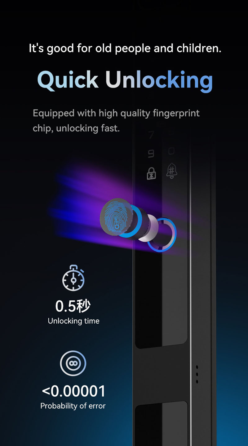 Camera video intercom Waterpro - مراجعة Letter Opener Brass وسعره