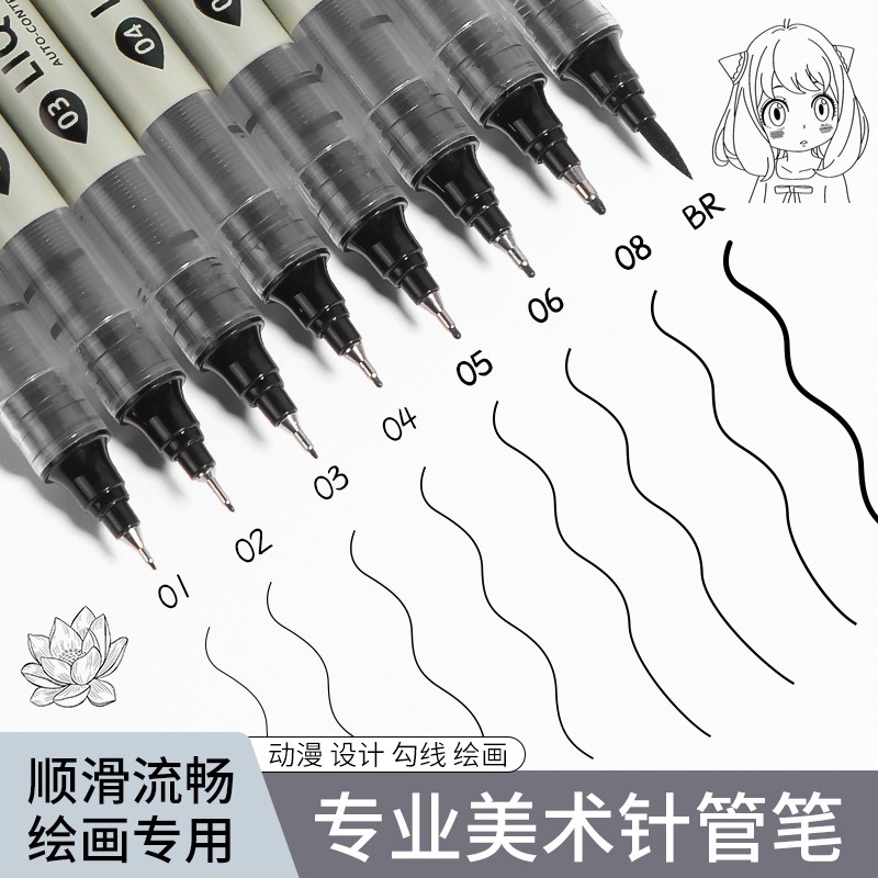 5/8/12 Tibs Black Pen Fine Lin - مراجعة Correction Pen Fine وسعره