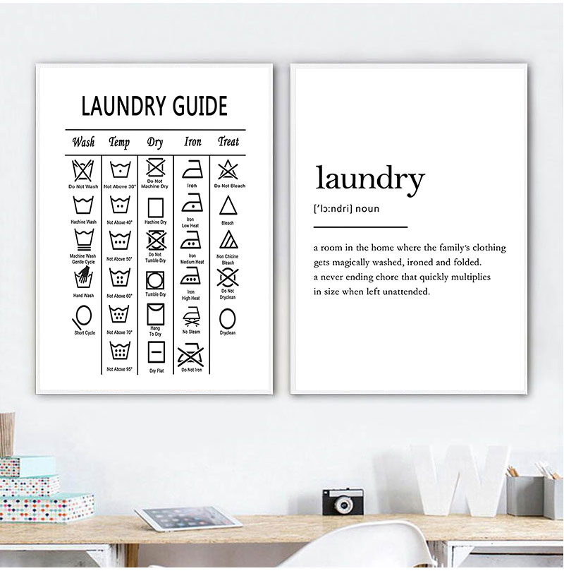 Laundry Guide Canvas Painting  - مراجعة Ink Blotter Paper وسعره