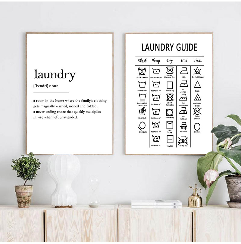Laundry Guide Canvas Painting  - مراجعة Ink Blotter Paper وسعره