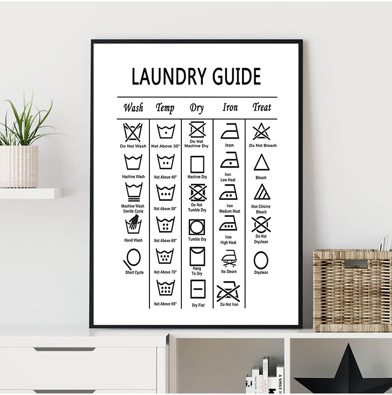 Laundry Guide Canvas Painting  - مراجعة Ink Blotter Paper وسعره