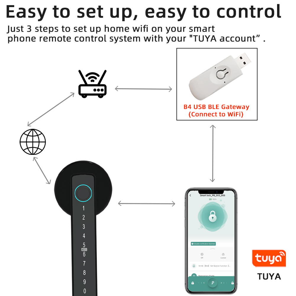 RAYKUBE M5 Tuya BLE Smart Fing - مراجعة Letter Opener Brass وسعره
