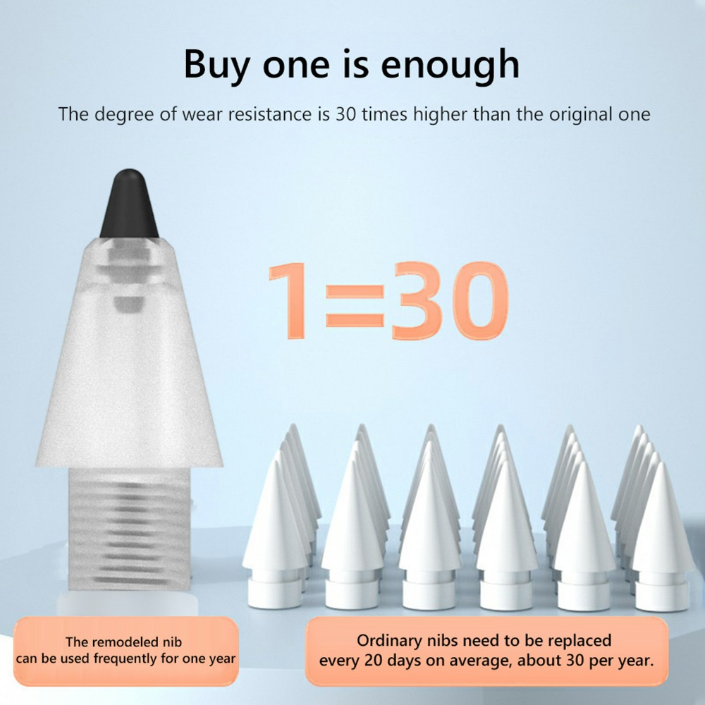 For Xiaomi Focus Pro 1-3Pcs Re - مراجعة Correction Pen Fine وسعره