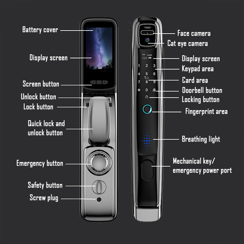 Wifi Tuya APP Face Recognition - مراجعة Letter Opener Brass وسعره