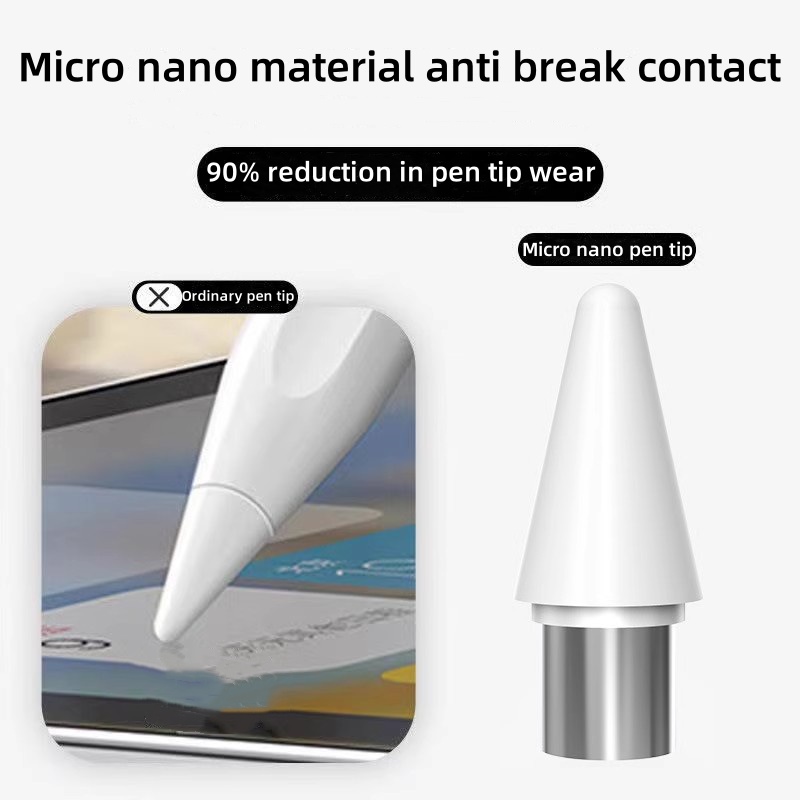 Replacement Pen Tip for Capaci - مراجعة Correction Pen Fine وسعره
